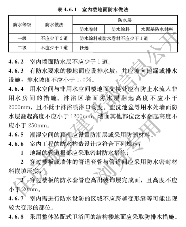 防水強(qiáng)條-室內(nèi)防水規(guī)定